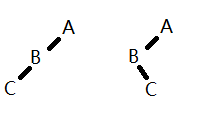 890640-20180821165516365-1245301700.png