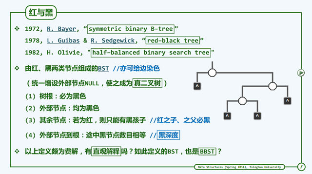 数据结构（四）--- 红黑树（RedBlock-Tree）