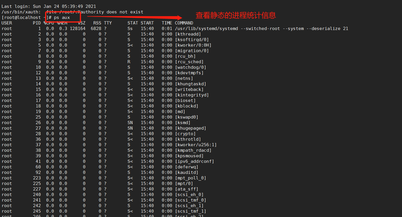 Linux_进程和计划任务管理