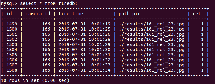 mysql 保留最新n条记录 删除其余记录