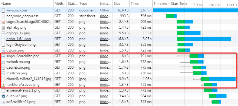 HTTP/2 h2 协议简介