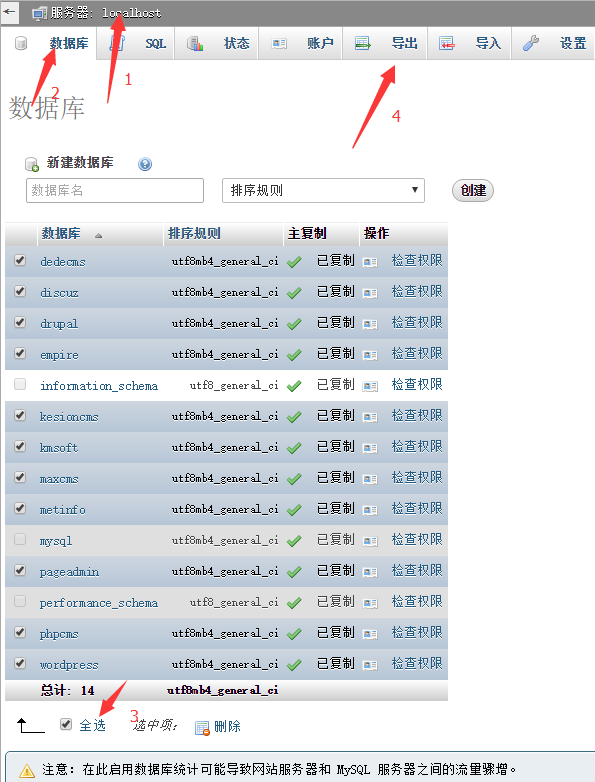 phpmyadmin 批量导出多个数据库