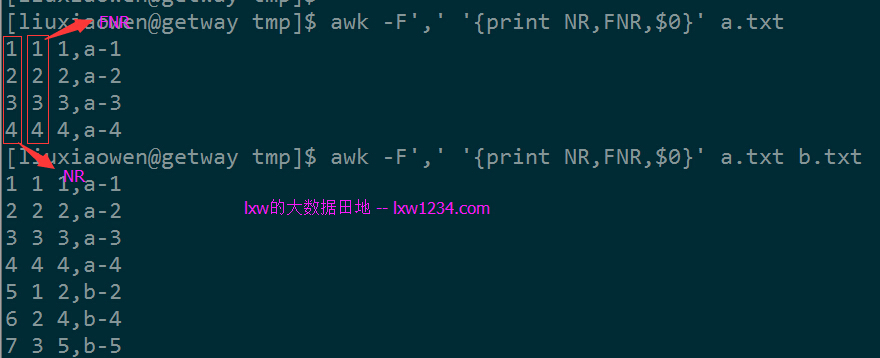 linux 文本处理 awk 几个特殊的内置变量