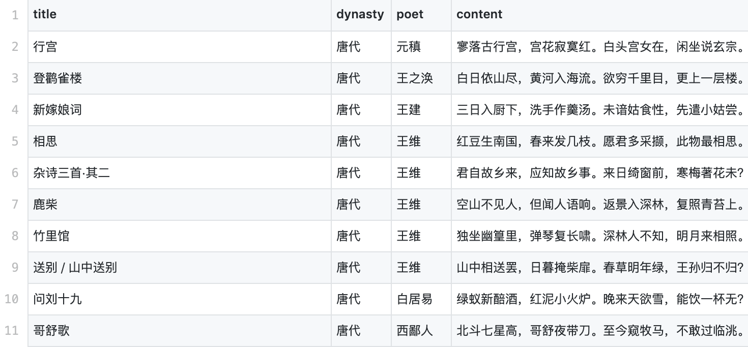 python 利用 whoosh 搭建轻量级搜索