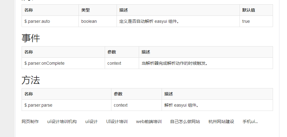 easyui 页面加载闪现问题 解决方法