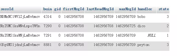 golang 读取 mysql null 字符串错误