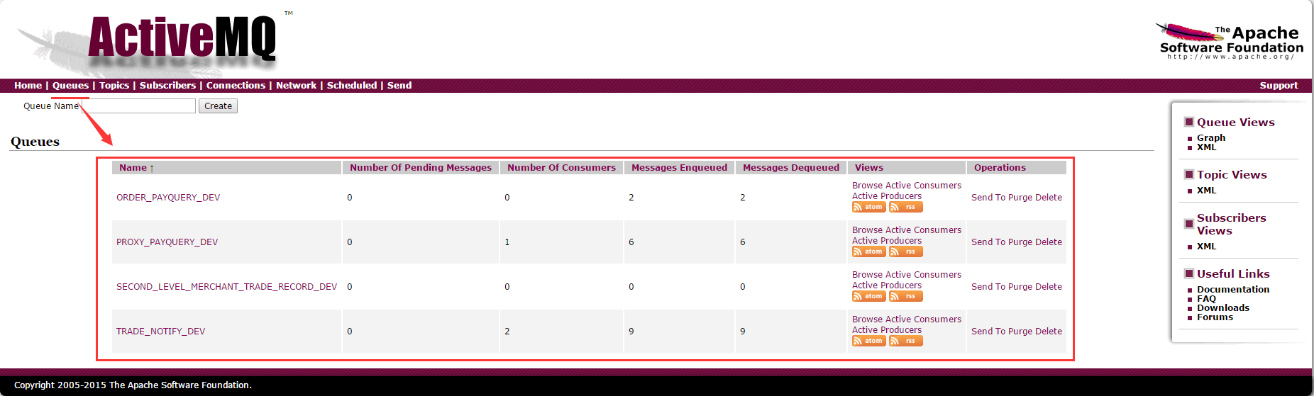 ActiveMQ activemq web管理界面介绍