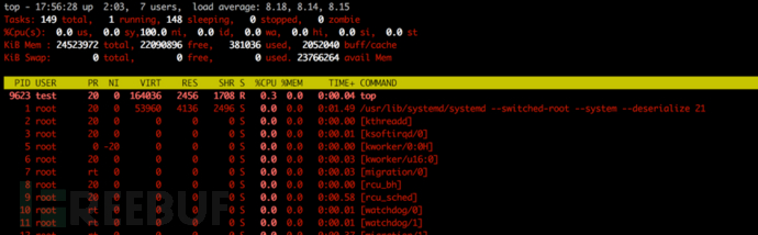 linux遭入侵挖矿进程被隐藏案例分析