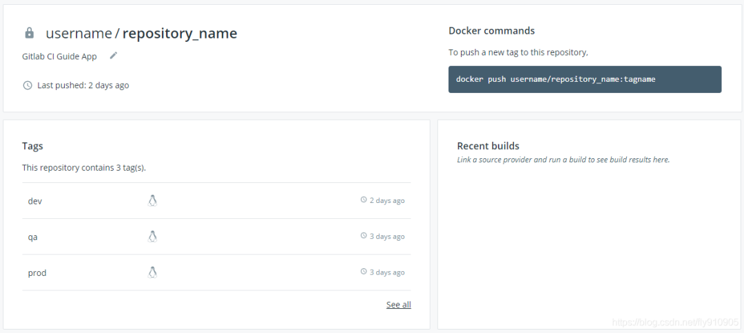 使用 GitLab CI 和 Docker 自动部署 Spring Boot 应用