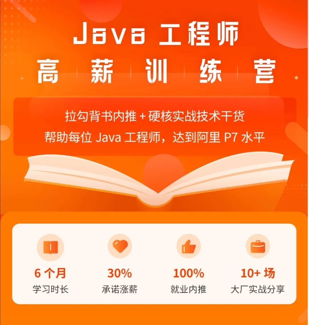 这 2 个问题上，能看出 Java 工程师的真实水平