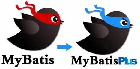 在 Spring Boot 中引入 MyBatisPlus 的常规流程