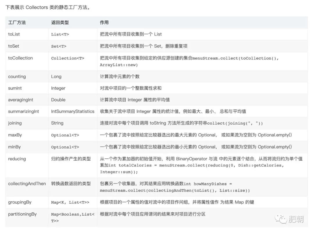 Java 8 快速实现List转map 、分组、过滤等操作