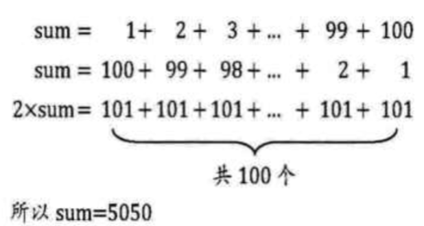 数据结构（一）：结构概念 与 算法概念 及 时间复杂度