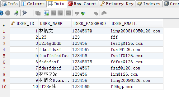 MySql存储过程与函数