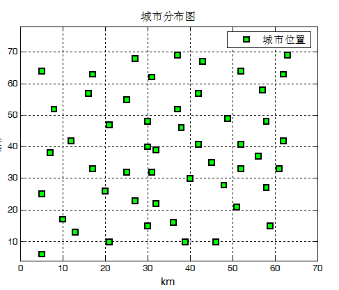 那些年，我开发过的软件