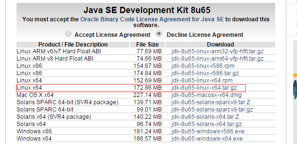 Ubuntu安装配置JDK、Tomcat、SVN服务器