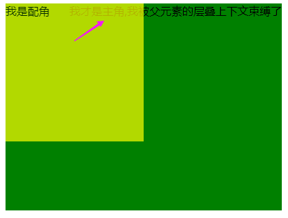 watermark_type_ZmFuZ3poZW5naGVpdGk_shadow_10_text_aHR0cHM6Ly9ibG9nLmNzZG4ubmV0L2RrcjM4MDIwNTk4NA_size_16_color_FFFFFF_t_70 2