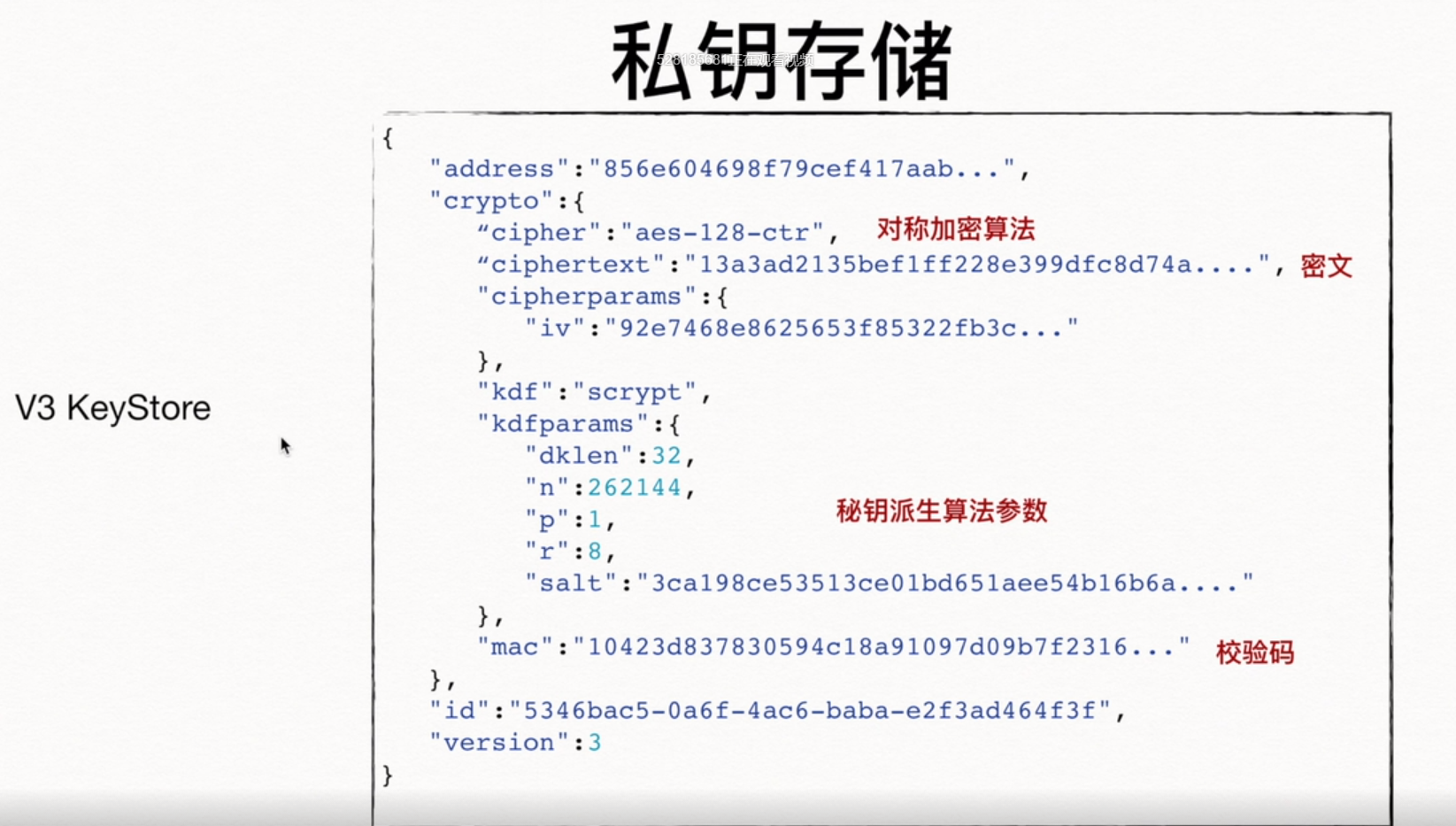 【原理篇】以太坊钱包区块链中的一些加密算法总结（秘钥推到、HD助记词分层推倒、KeyStore文件推倒）