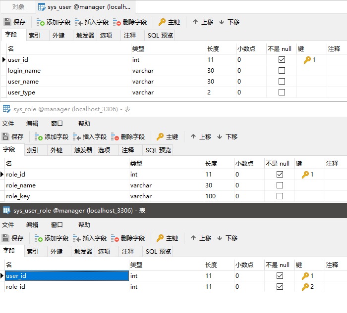 mybatis实现多表之间联系