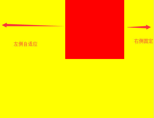 watermark_type_ZmFuZ3poZW5naGVpdGk_shadow_10_text_aHR0cHM6Ly9ibG9nLmNzZG4ubmV0L2RrcjM4MDIwNTk4NA_size_16_color_FFFFFF_t_70 2
