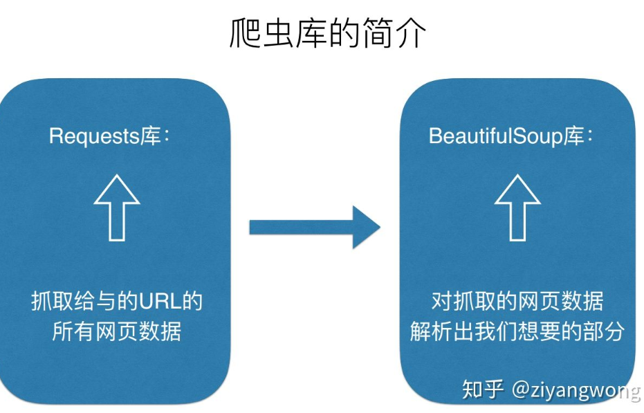 cfa253b6981ecaf57ec910c17f332526.png