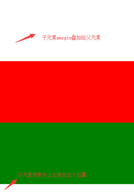 watermark_type_ZmFuZ3poZW5naGVpdGk_shadow_10_text_aHR0cHM6Ly9ibG9nLmNzZG4ubmV0L2RrcjM4MDIwNTk4NA_size_16_color_FFFFFF_t_70 1