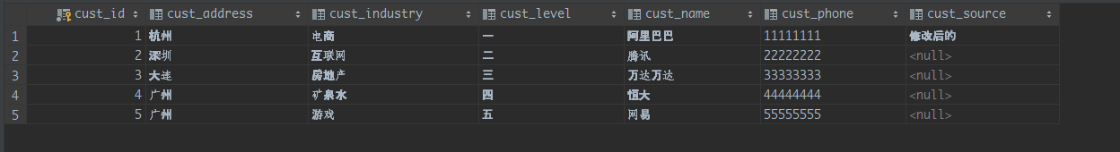 JPA--SpringDataJPA的四种查询方式