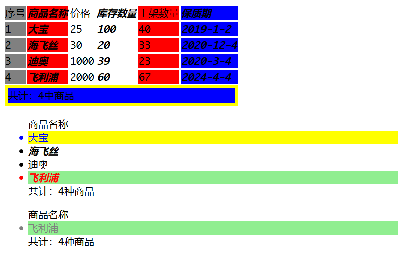 jQuery--过滤器（子元素过滤器、表单对象属性过滤器）详解