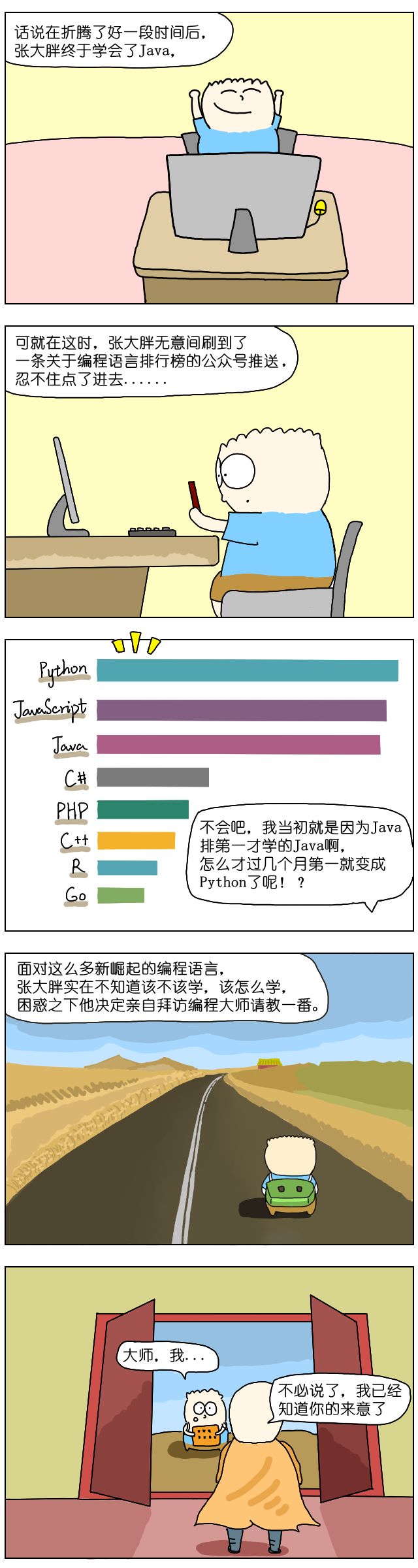 【程序猿历程】两年，我学会了所有的编程语言！