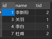 MyBatis中多对一关系的两种处理方式：联表查询与子查询