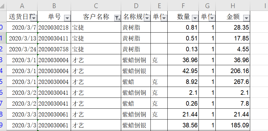 pandas搭配openpyxl进行excel读写操作