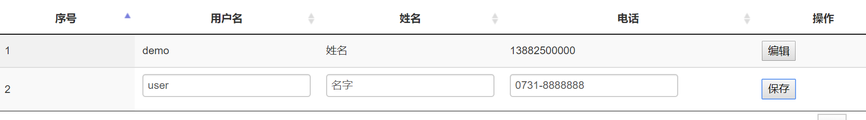 datatables 行内修改