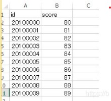 Java通过Jsoup解析HTML文件