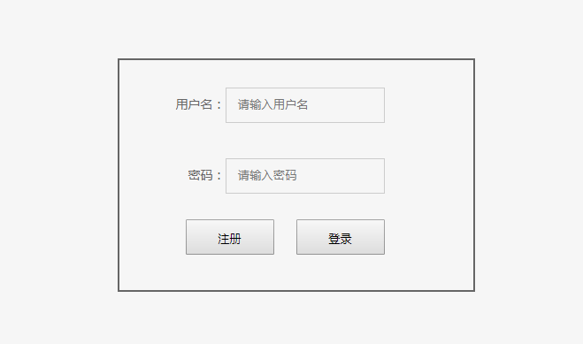 nodejs自学之旅（3）—— 使用模型对象操作数据库实现简单的注册和登录