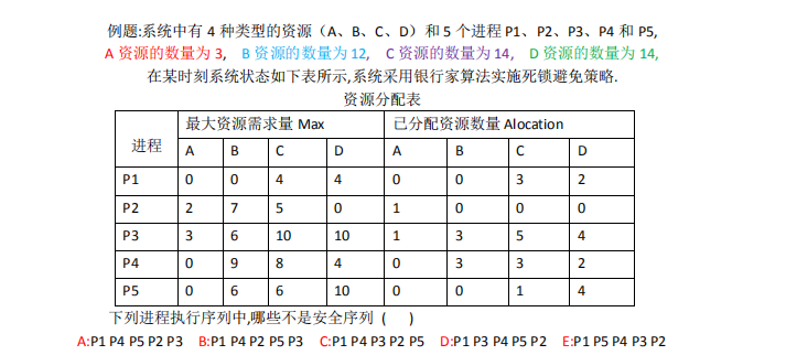 解决死锁——银行家算法透析