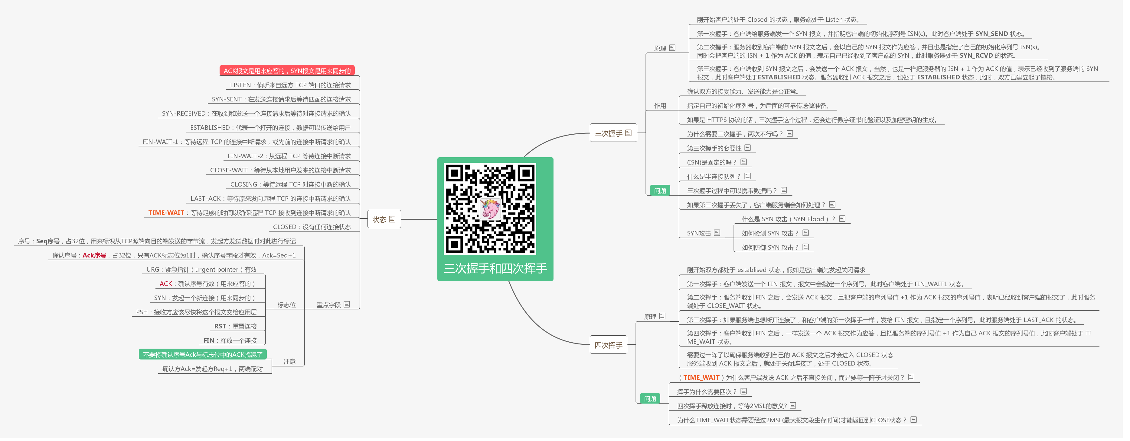 不要再问我三次握手和四次挥手