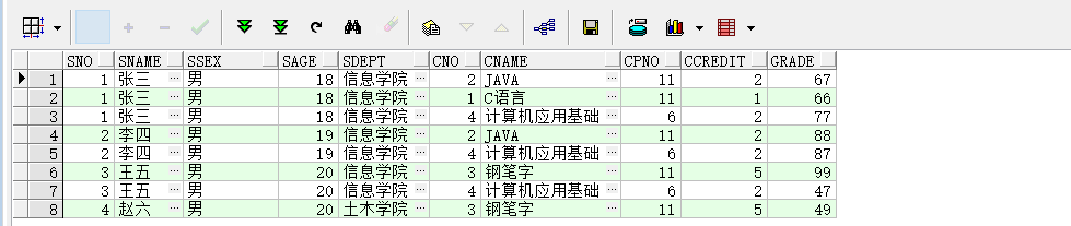 Oracle--替代触发器（INSTEAD OF）