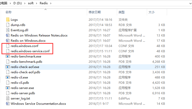 【非常重要】Windows Redis默认配置文件，Redis配置不生效解决方案【windows-redis配置有一个坑】