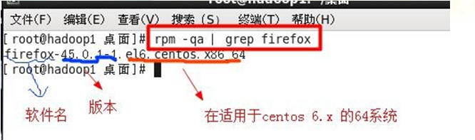 Linux--rpm包管理