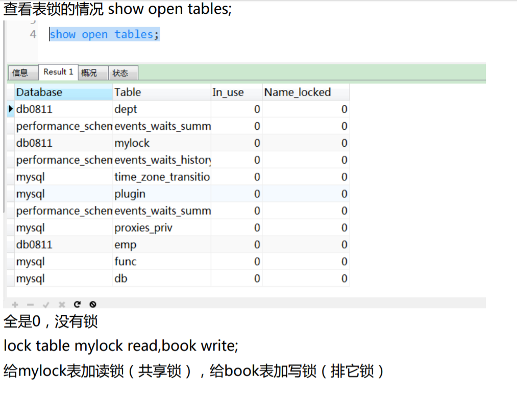 MySQL--读锁（表级锁）案例分析