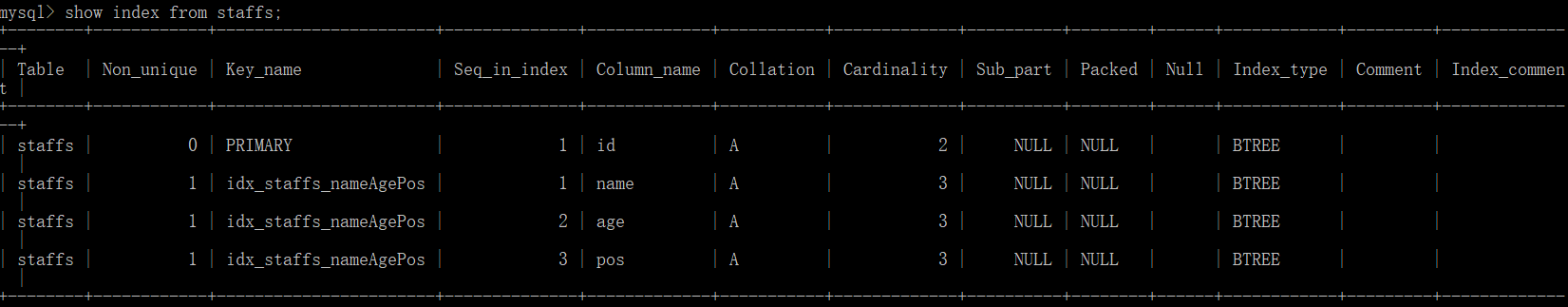 MySQL--索引失效的各种情况举例分析（一）