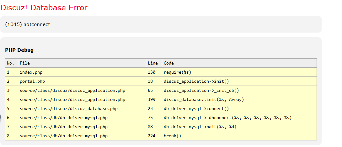 discuz mysql 错误 (1045) notconnect