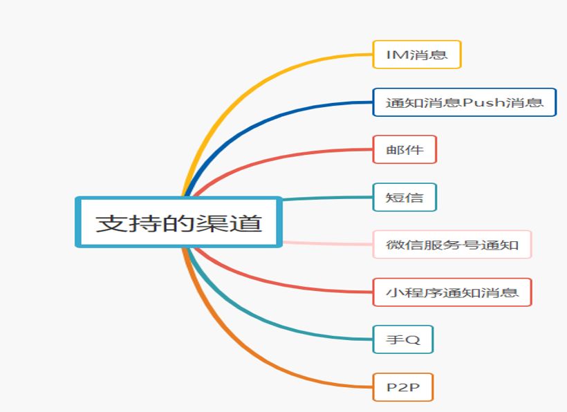 人在家中坐，班从天上来「小程序推送」