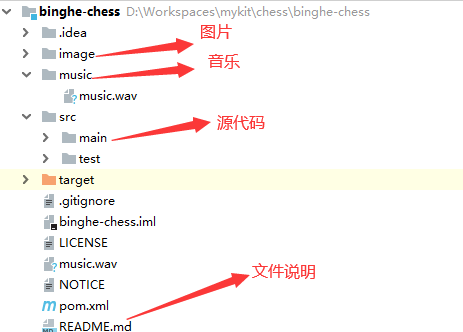 我用三天时间开发了一款老少皆宜的国民级游戏，支持播放音乐，现开放完整源代码和注释（建议收藏）！！