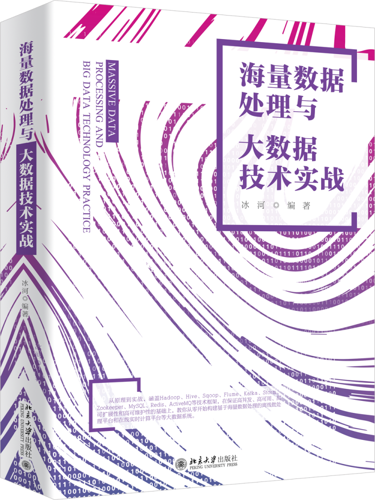 致读者：「冰河技术」公号内容分类汇总！