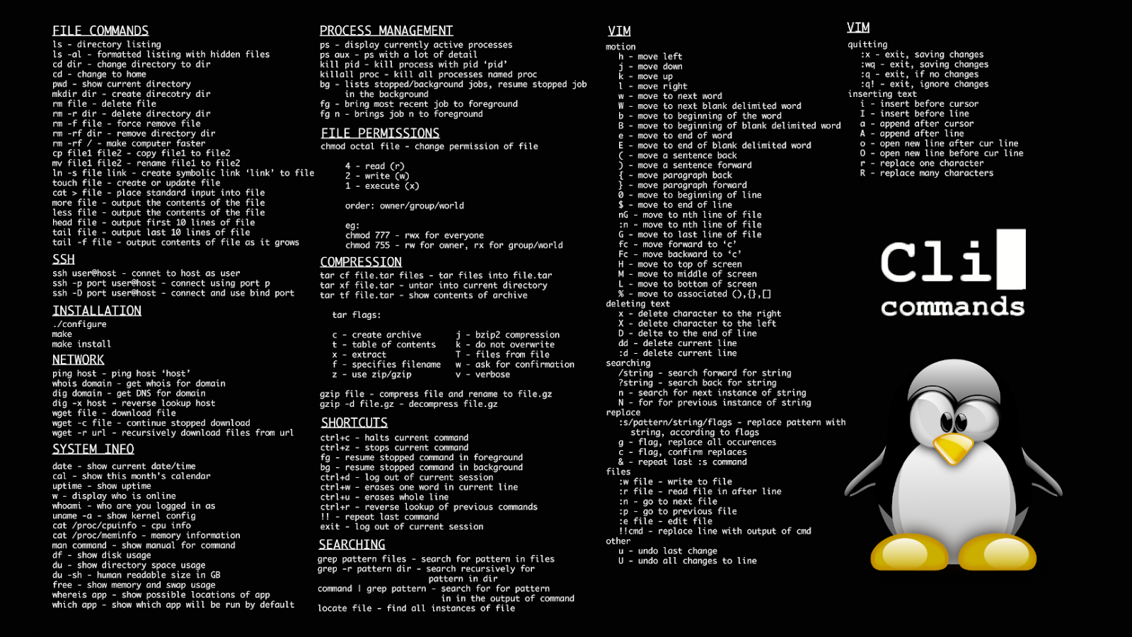 linux常用命令壁纸图片