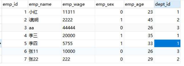 sql语句练习，oracle与mysql不同