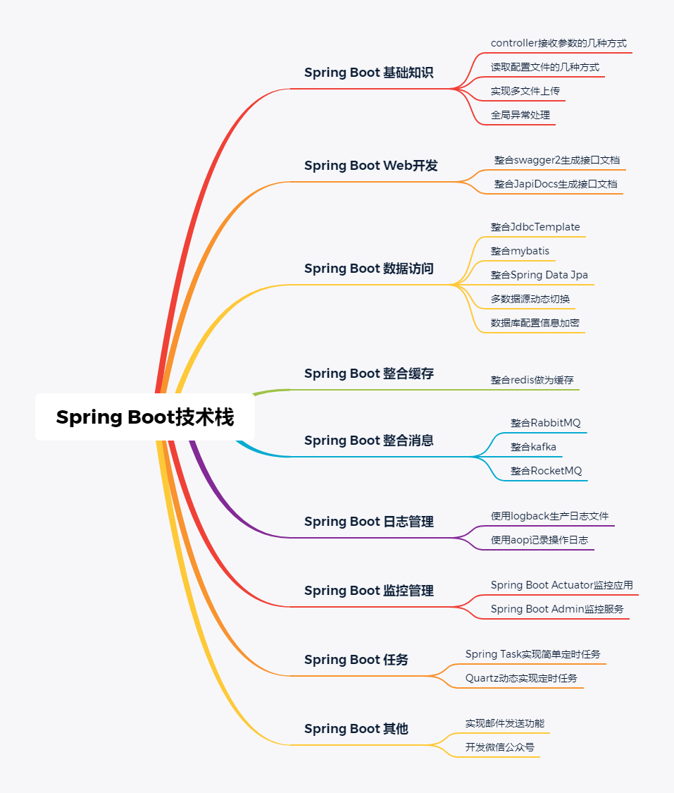 601e5076a87d3cd12efb4ab620c318b7.png
