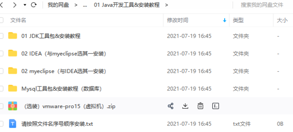 Linux系统下安装Java环境