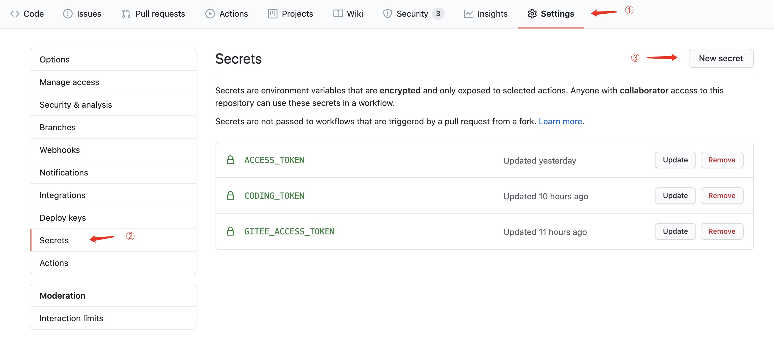 使用 GitHub Actions 自动部署 Hexo 博客到 GitHub Pages